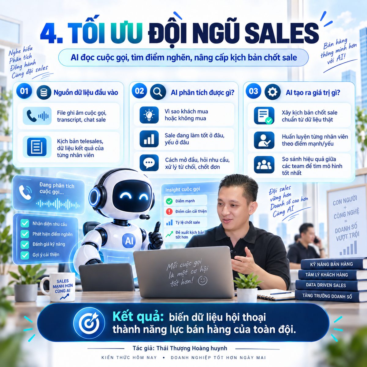 Ngày 5: tối ưu đội ngũ sales